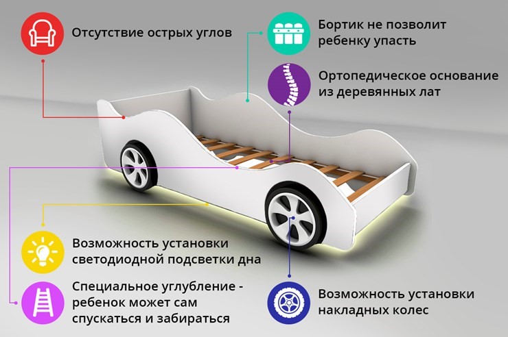 Детская кровать-машина Lamborghini во Владимире - изображение 2