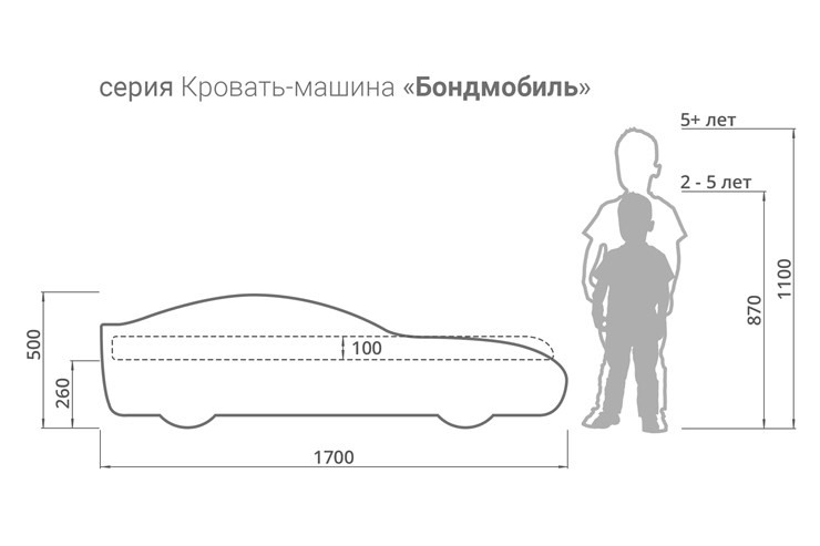 Детская кровать-машина Бондимобиль розовый в Коврове - изображение 4