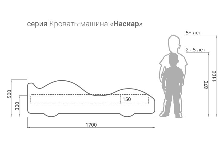 Детская кровать-машина Фея во Владимире - изображение 2