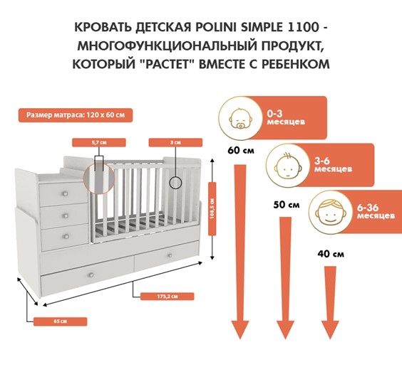 Детская кровать с комодом POLINI Kids Simple 1100 Белый во Владимире - изображение 2