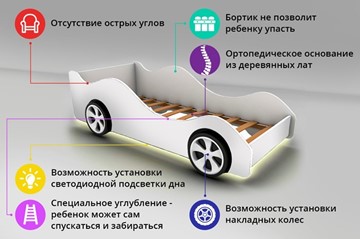 Детская кровать-машина Audi во Владимире - предосмотр 2