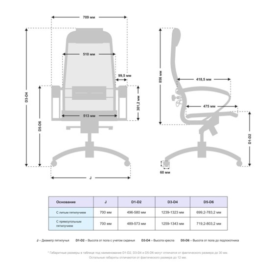 Офисное кресло Samurai S-1.041 MPES Черный плюс во Владимире - изображение 4