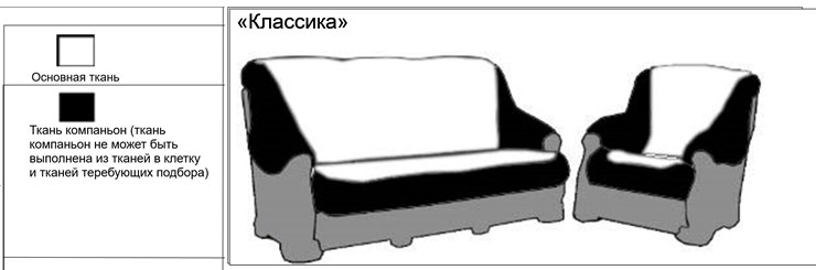 Угловой диван Классика А, Миксотойл в Коврове - изображение 7
