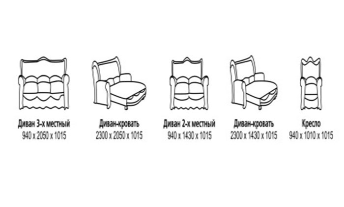 Малый диван Наполеон, ДМ2 во Владимире - изображение 2