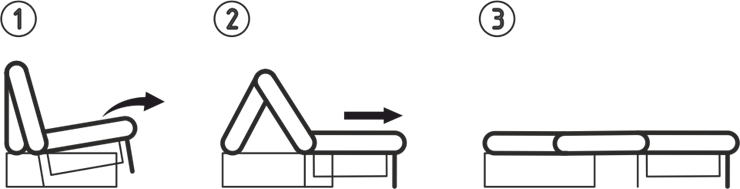 Прямой диван Токио 205 (ППУ) в Коврове - изображение 2