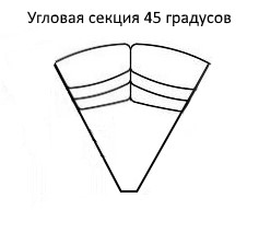 Угловая секция Мишель 45 градусов во Владимире