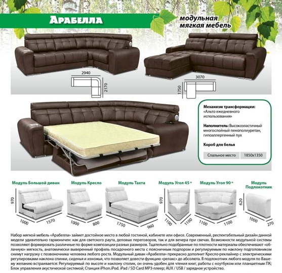 Модульный диван Арабелла во Владимире - изображение 5