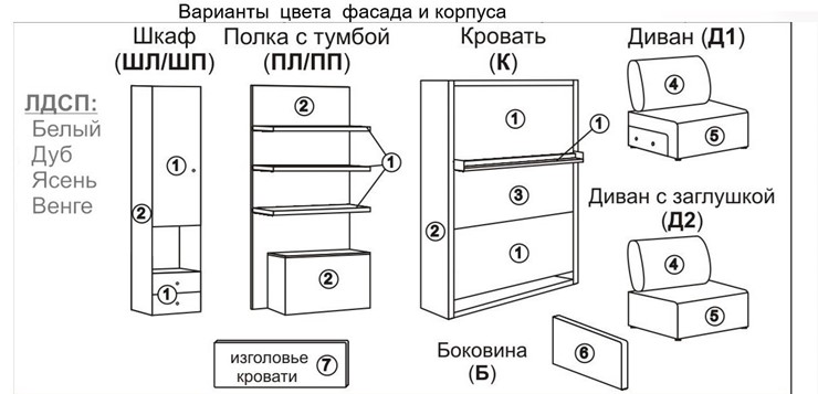 Диван Кровать-трансформер Smart (ШЛ+КД 1600), шкаф левый, правый подлокотник во Владимире - изображение 10