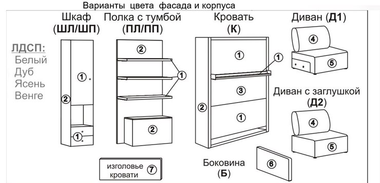 Кровать-трансформер Smart (ШЛ+К 1400), шкаф левый во Владимире - изображение 2