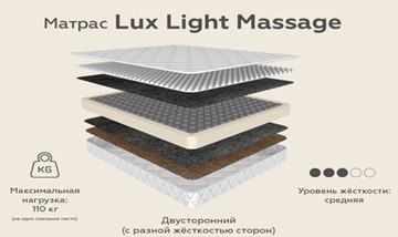 Матрас Lux Light Massage зима-лето 20 во Владимире