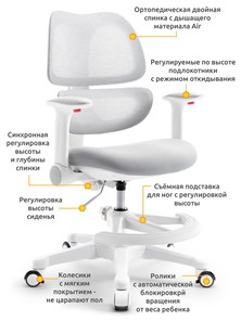 Растущее кресло Dream Air Y-607 G в Коврове - предосмотр 1