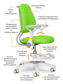 Растущее кресло ErgoKids Y-507 KZ с подлокотниками в Коврове - предосмотр 1