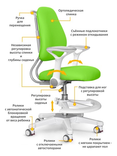 Растущее кресло ErgoKids Y-507 KZ с подлокотниками во Владимире - изображение 1