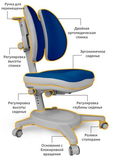 Кресло Mealux Onyx Duo, Темно-синий во Владимире - изображение 2