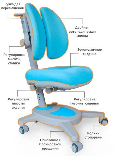Детское растущее кресло Mealux Onyx Duo, Голубой во Владимире - изображение 1