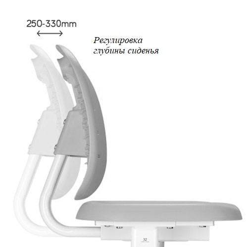 Растущая парта + стул Piccolino III Grey во Владимире - изображение 1