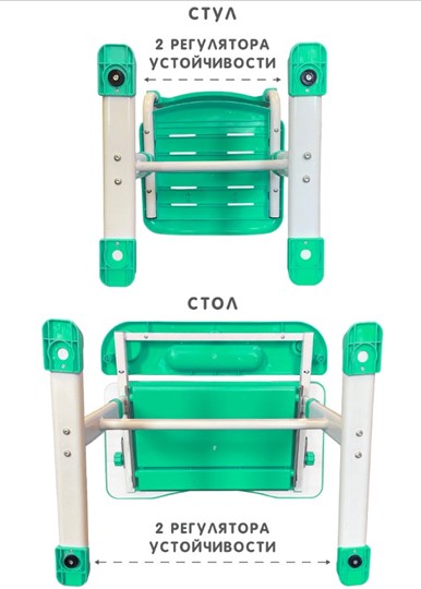 Растущая парта и растущий стул SET HOLTO-17А, зеленый в Коврове - изображение 12