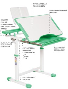 Растущая парта и растущий стул SET HOLTO-17А, зеленый в Коврове - предосмотр 5