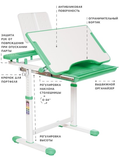 Растущая парта и растущий стул SET HOLTO-17А, зеленый во Владимире - изображение 5