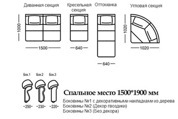 Боковины №1 с декоративными накладками из дерева. (2 шт.), Элита 21 А во Владимире